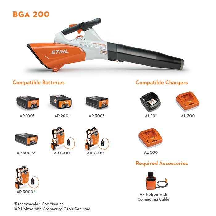 BGA 200 STIHL Battery Blower FLEMING S Naas Co. Kildare